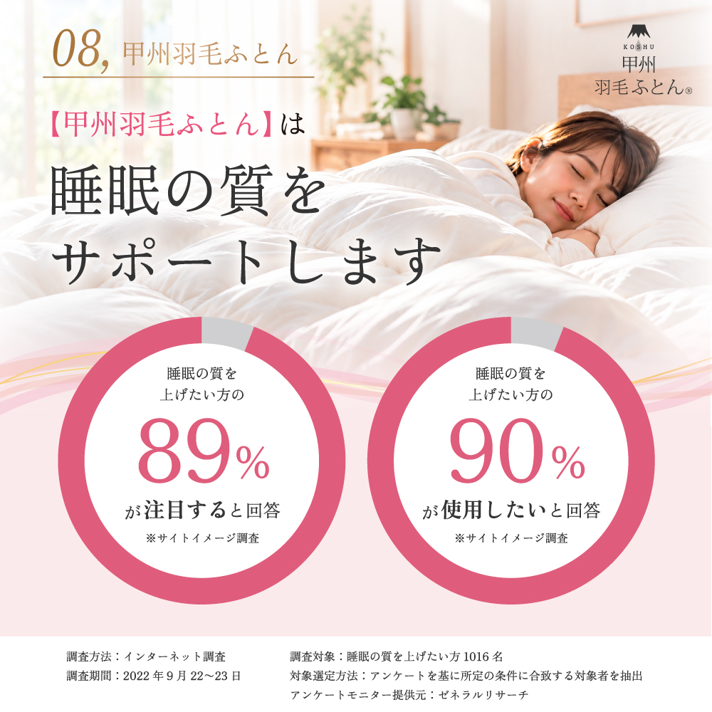 ととのう羽毛ふとんの特長8